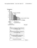 Forming A Pigment Pattern On A Substrate diagram and image