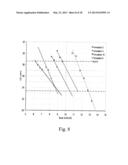 ASSIST LAYERS FOR EUV LITHOGRAPHY diagram and image