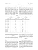 COATING COMPOSITIONS diagram and image