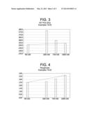 Polymer Latex Blends and Applications Thereof diagram and image