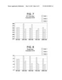 Polymer Latex Blends and Applications Thereof diagram and image