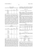 Polymer Latex Blends and Applications Thereof diagram and image