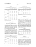 Polymer Latex Blends and Applications Thereof diagram and image