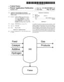 ADDITIVE FOR HYDROCONVERSION PROCESS AND METHOD FOR MAKING AND USING SAME diagram and image