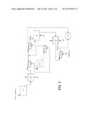 ADDITIVE FOR HYDROCONVERSION PROCESS AND METHOD FOR MAKING AND USING SAME diagram and image