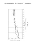 ADDITIVE FOR HYDROCONVERSION PROCESS AND METHOD FOR MAKING AND USING SAME diagram and image