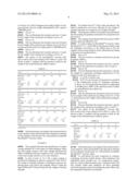 WEAKLY ANIONIC POLYMERS, USES THEREOF diagram and image