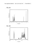 Heterocyclic Compound and Light-Emitting Element, Light-Emitting Device,     Lighting Device, and Electronic Device Using the Same diagram and image