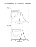 Heterocyclic Compound and Light-Emitting Element, Light-Emitting Device,     Lighting Device, and Electronic Device Using the Same diagram and image