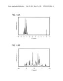 Heterocyclic Compound and Light-Emitting Element, Light-Emitting Device,     Lighting Device, and Electronic Device Using the Same diagram and image