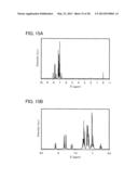 Heterocyclic Compound and Light-Emitting Element, Light-Emitting Device,     Lighting Device, and Electronic Device Using the Same diagram and image