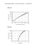 Heterocyclic Compound and Light-Emitting Element, Light-Emitting Device,     Lighting Device, and Electronic Device Using the Same diagram and image