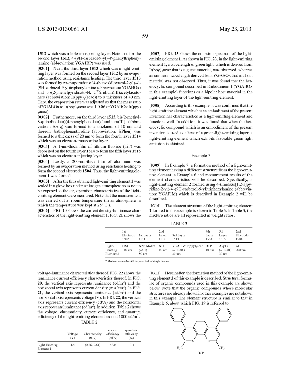 Heterocyclic Compound and Light-Emitting Element, Light-Emitting Device,     Lighting Device, and Electronic Device Using the Same - diagram, schematic, and image 88