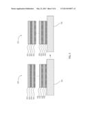 COMPOSITE ANODE STRUCTURE FOR HIGH ENERGY DENSITY LITHIUM-ION BATTERIES diagram and image