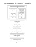 COMPOSITE ANODE STRUCTURE FOR HIGH ENERGY DENSITY LITHIUM-ION BATTERIES diagram and image