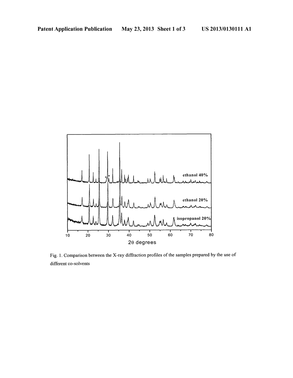 Hydrothermal Process for the Production of LiFePO4 Powder - diagram, schematic, and image 02