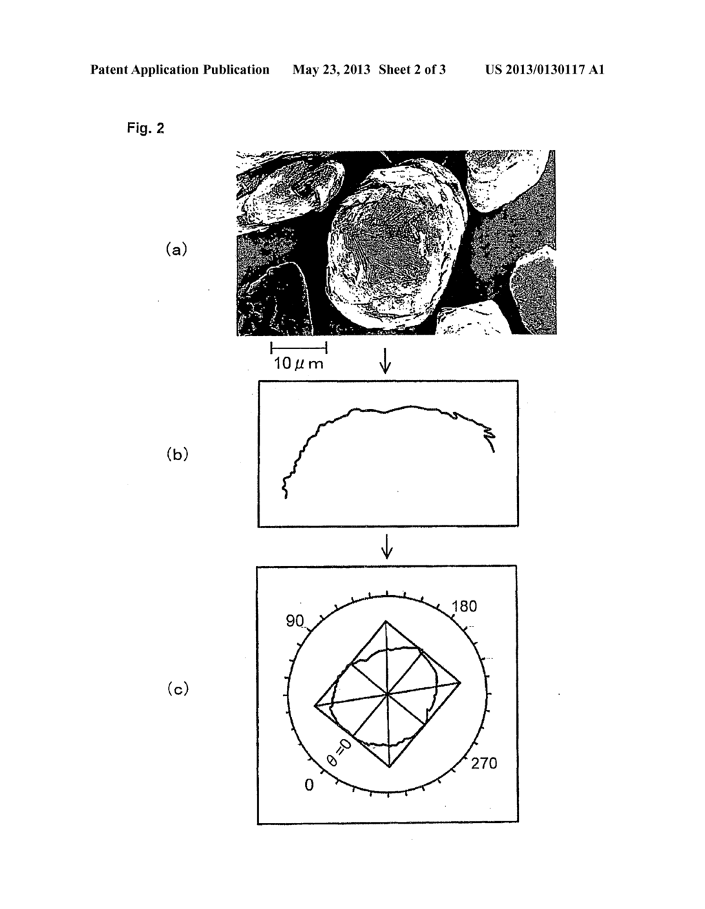 Modified Natural Graphite Particle and Method for Producing the Same - diagram, schematic, and image 03
