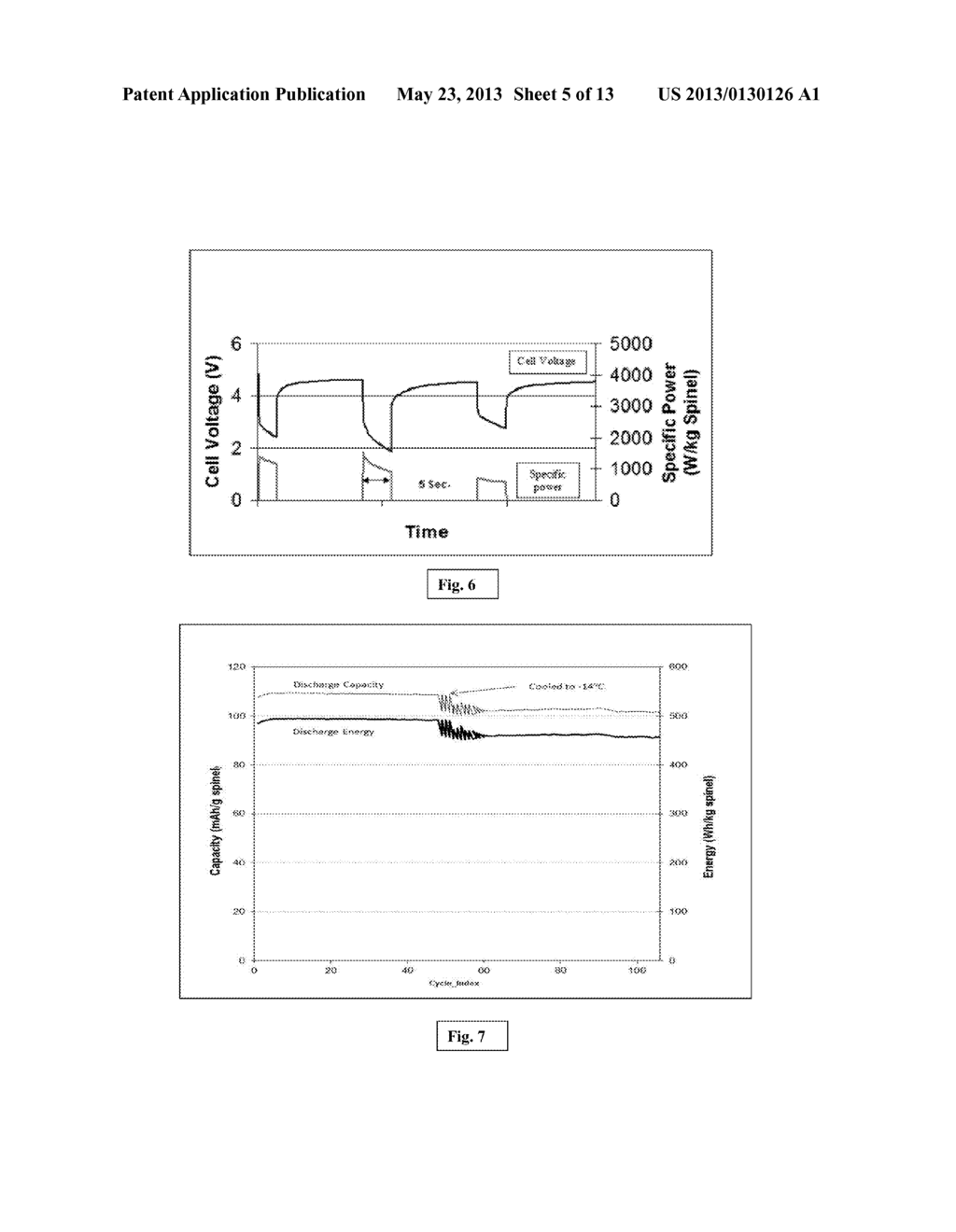 ELECTROCHEMICAL CELL FOR HIGH-VOLTAGE OPERATION AND ELECTRODE COATINGS FOR     USE IN THE SAME - diagram, schematic, and image 06