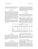 GRAPHITE ANODE ACTIVE MATERIAL FOR USE IN LITHIUM SECONDARY BATTERY diagram and image