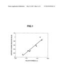 LIGHT PATTERN EXPOSURE METHOD, PHOTOMASK, AND PHOTOMASK BLANK diagram and image