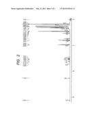 POLYESTER, PIGMENT COMPOSITION, AND TONER diagram and image