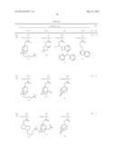 NEGATIVE PATTERN FORMING PROCESS AND NEGATIVE RESIST COMPOSITION diagram and image