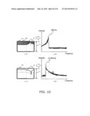 OPTICAL TOMOGRAPHY IMAGE ACQUISITION DEVICE diagram and image