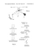 METHOD AND DEVICE FOR DETECTING AND QUANTIFYING AN ANALYTE WITH RECYCLING     OF THE REAGENTS diagram and image