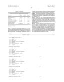 Methods of Detecting BRAF Mutations in Cancer diagram and image