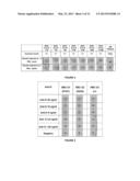 MAGNETIC IMMUNODIAGNOSTIC METHODS AND KIT FOR THE DEMONSTRATION OF     ANTIBODY/ANTIGEN COMPLEXES IN ERYTHROCYTE BLOOD GROUPING AND PHENOTYPING diagram and image