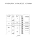 MAGNETIC IMMUNODIAGNOSTIC METHODS AND KIT FOR THE DEMONSTRATION OF     ANTIBODY/ANTIGEN COMPLEXES IN ERYTHROCYTE BLOOD GROUPING AND PHENOTYPING diagram and image