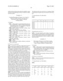 MAGNETIC IMMUNODIAGNOSTIC METHODS AND KIT FOR THE DEMONSTRATION OF     ANTIBODY/ANTIGEN COMPLEXES IN ERYTHROCYTE BLOOD GROUPING AND PHENOTYPING diagram and image