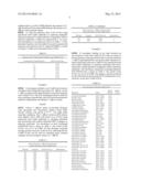 CYSTEINE PROTEASE Cwp84 (CD2787) AS A DIAGNOSTIC MARKER FOR CLOSTRIDIUM     DIFFICILE diagram and image