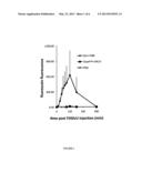 Method for detecting replication or colonization of a biological     therapeutic diagram and image