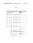 NOVEL METHOD FOR CHARACTERIZING AND MULTI-DIMENSIONALLY REPRESENTING THE     FOLDING PROCESS OF PROTEINS diagram and image