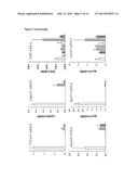 INDUCTION OF A MATURE HEPATOCYTE PHENOTYPE diagram and image