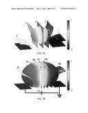 ELECTROCHEMICAL FLOW CYTOMETRY diagram and image