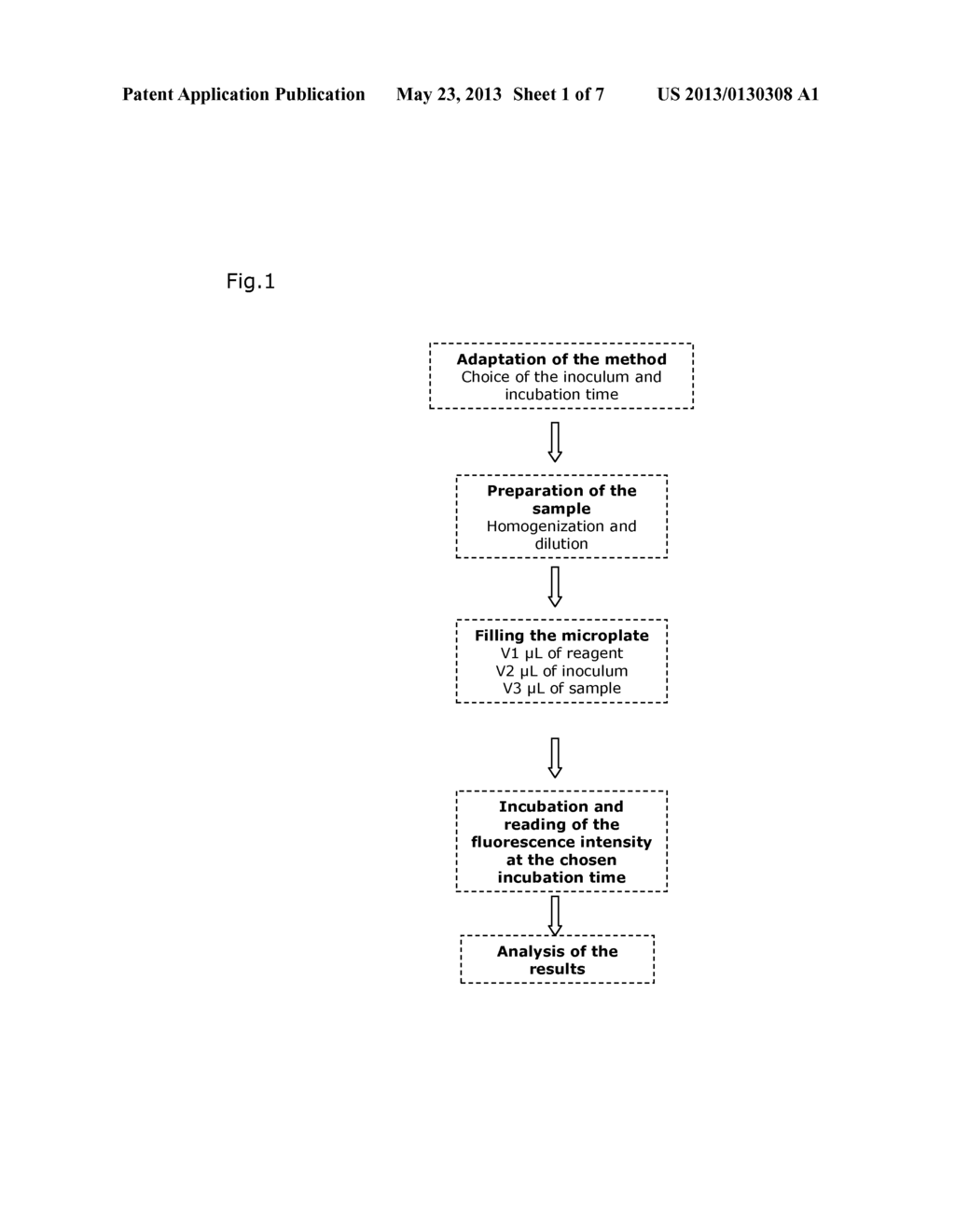 PROCESS FOR DIRECTLY MEASURING MULTIPLE BIODEGRADABILITIES - diagram, schematic, and image 02