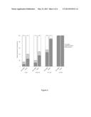 METHODS AND STRAINS FOR THE PRODUCTION OF SARCINAXANTHIN AND DERIVATIVES     THEREOF diagram and image