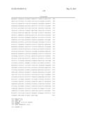 CELLS AND METHODS FOR PRODUCING RHAMNOLIPIDS diagram and image