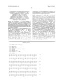 CELLS AND METHODS FOR PRODUCING RHAMNOLIPIDS diagram and image