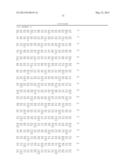 CELLS AND METHODS FOR PRODUCING RHAMNOLIPIDS diagram and image