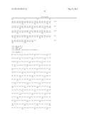 CELLS AND METHODS FOR PRODUCING RHAMNOLIPIDS diagram and image