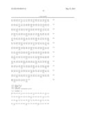 CELLS AND METHODS FOR PRODUCING RHAMNOLIPIDS diagram and image