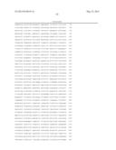 CELLS AND METHODS FOR PRODUCING RHAMNOLIPIDS diagram and image