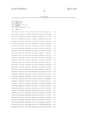 CELLS AND METHODS FOR PRODUCING RHAMNOLIPIDS diagram and image