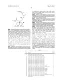 VARIANT LOVD POLYPEPTIDES AND THEIR USES diagram and image