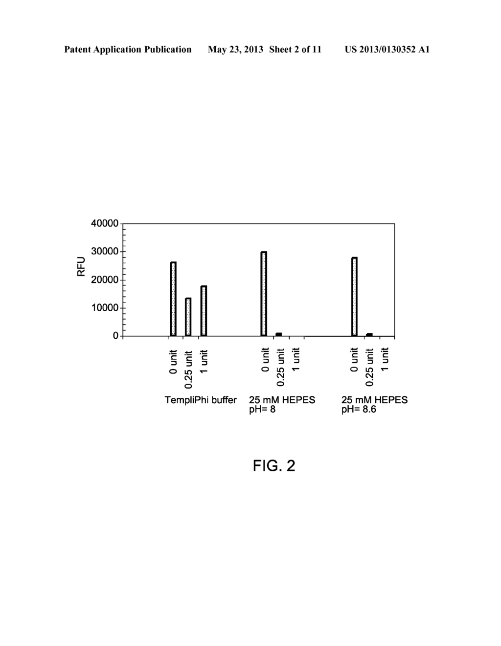 CONTAMINATION-FREE REAGENTS FOR NUCLEIC ACID AMPLIFICATION - diagram, schematic, and image 03