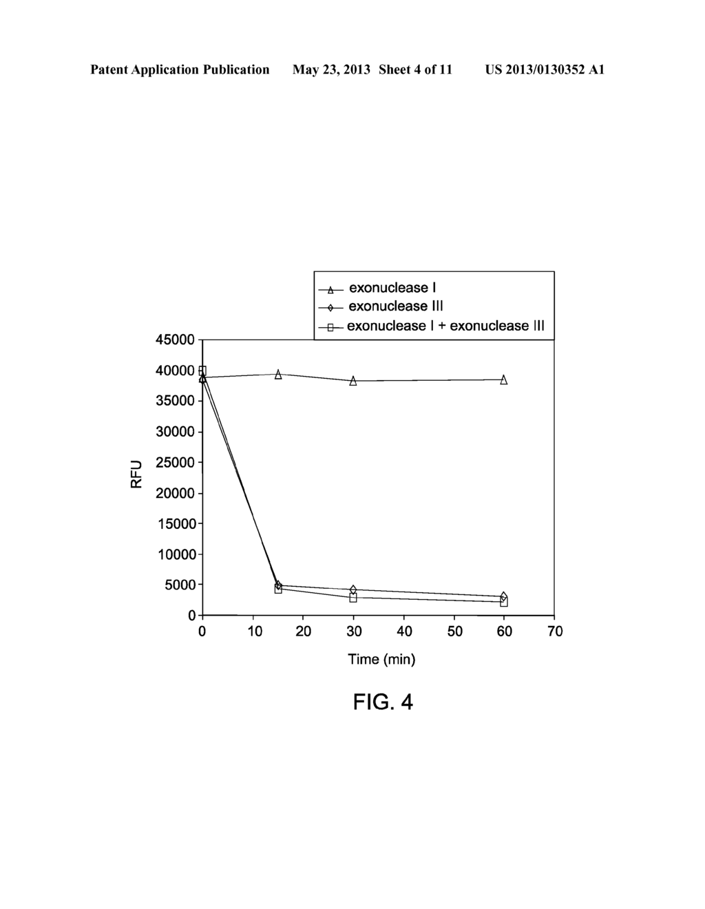 CONTAMINATION-FREE REAGENTS FOR NUCLEIC ACID AMPLIFICATION - diagram, schematic, and image 05