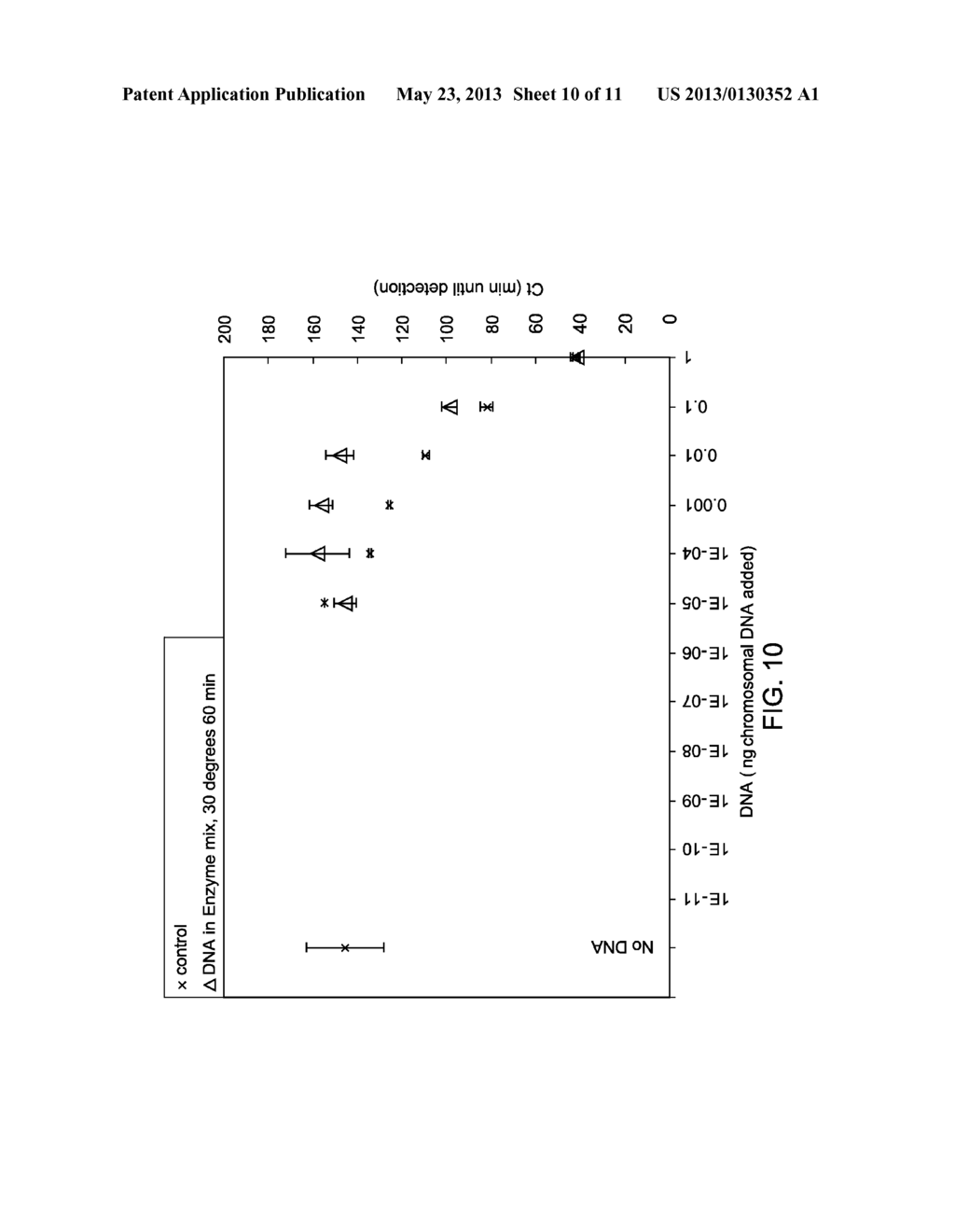 CONTAMINATION-FREE REAGENTS FOR NUCLEIC ACID AMPLIFICATION - diagram, schematic, and image 11